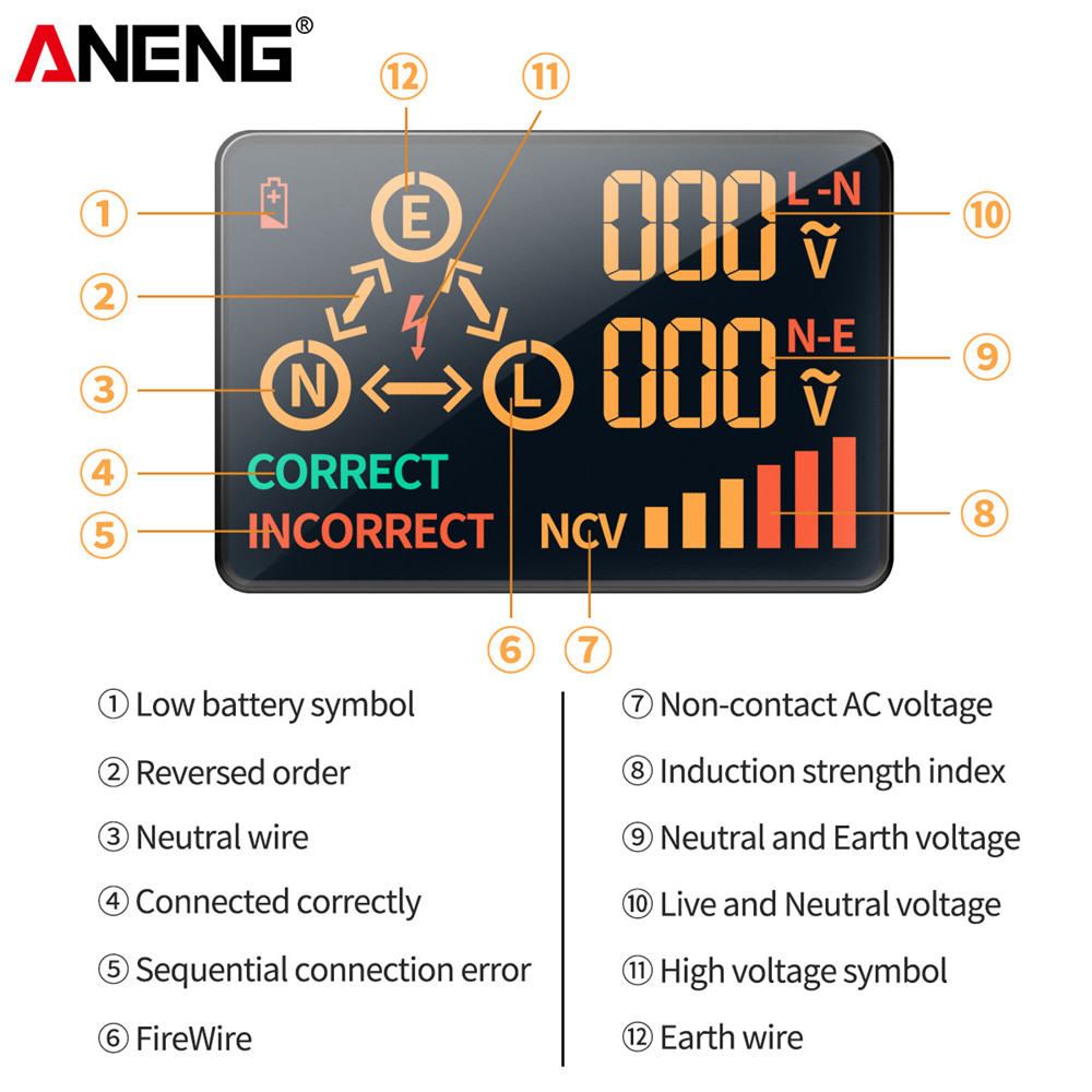 เครื่องตรวจสอบปลั๊กไฟ ANENG AC - Power Tools Uk Review บทวิจารณ์และราคา