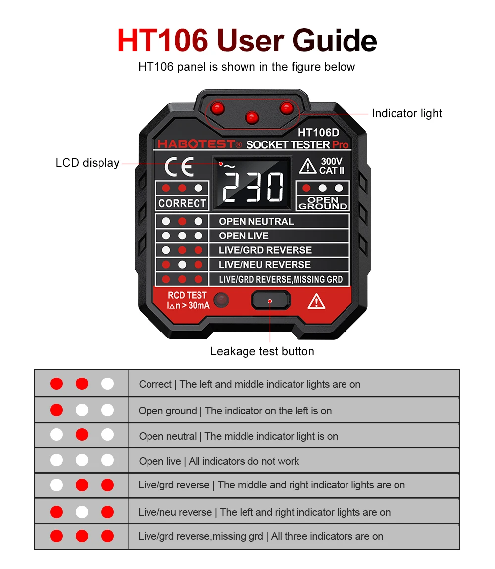 เครื่องทดสอบเต้ารับไฟฟ้า เครื่ - Power Tools Uk Review บทวิจารณ์และราคา