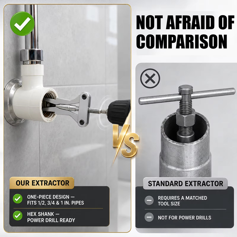 เครื่องมือดึงท่อ ตัวดึงเกลียวท - Power Tools Plumbing บทวิจารณ์และราคา