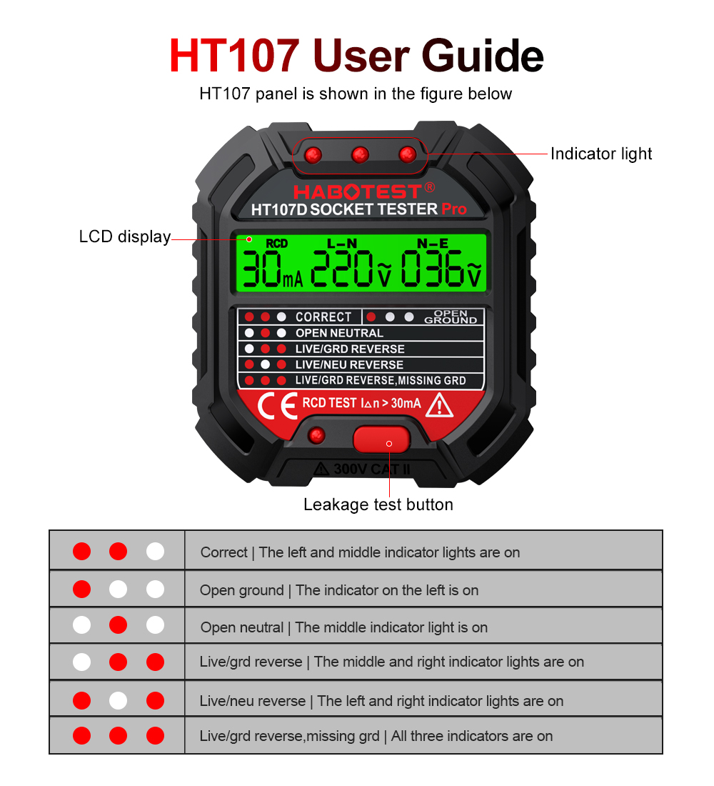ซ็อกเก็ต HT106/HT107เครื่องทดส - Power Tools Uk Review บทวิจารณ์และราคา