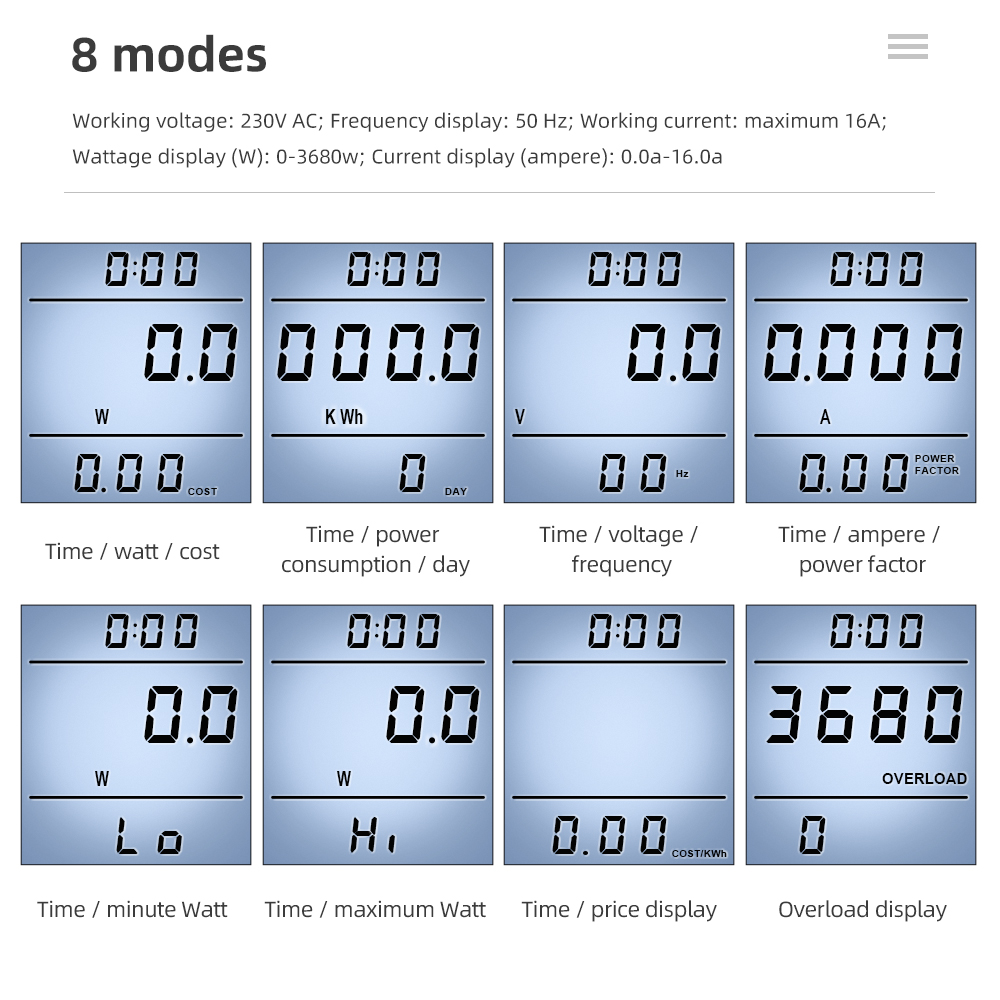 EU Plug Socket Digital Current - Power Tools Uk Review บทวิจารณ์และราคา
